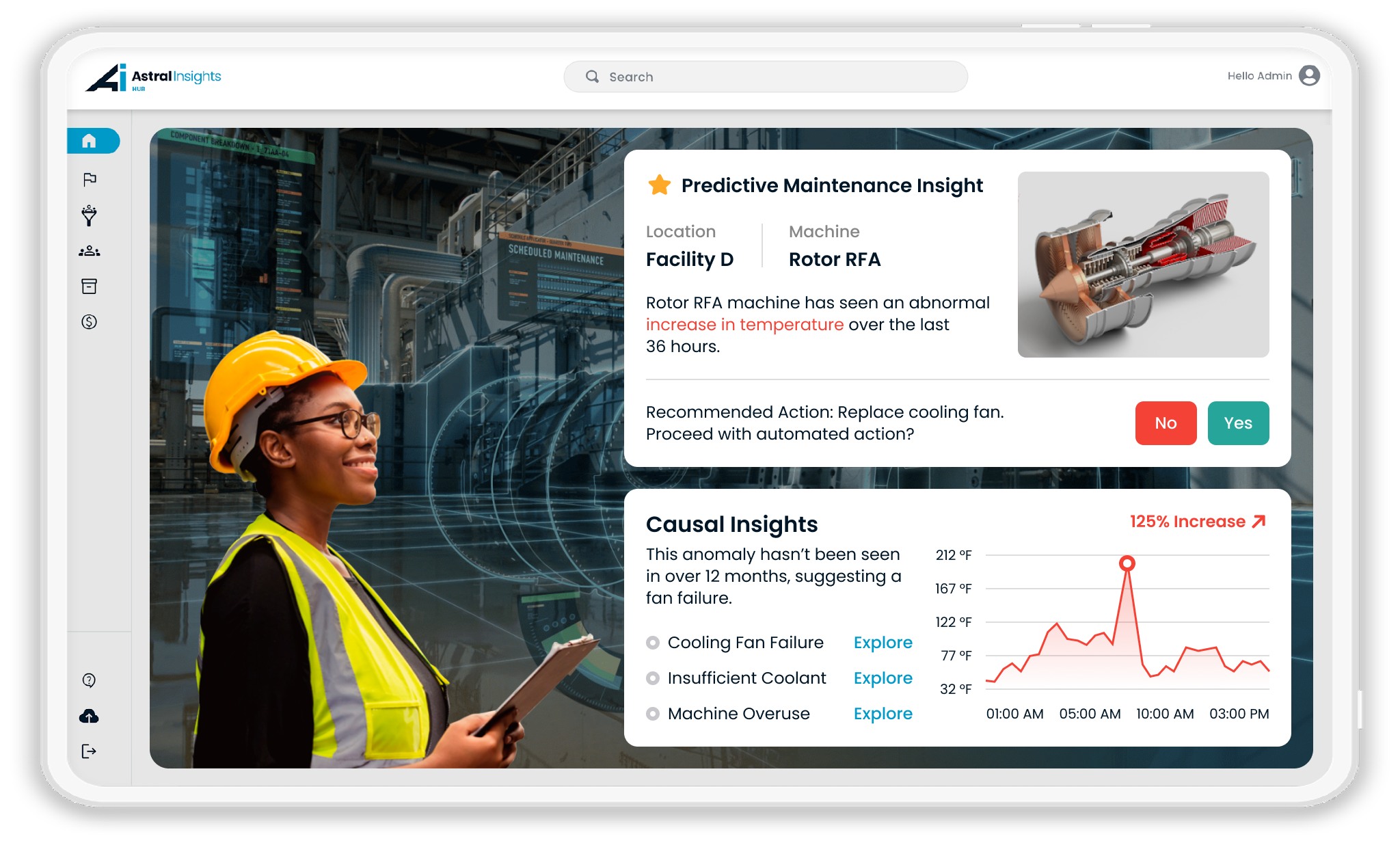 Ai And The Intelligent Shop Floor Astral Insights